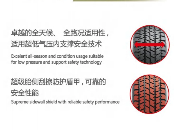 ALL-STEEL MILLITARY SUV TIRE SPECIAL TYRE 全钢军用越野轮胎16.00R20