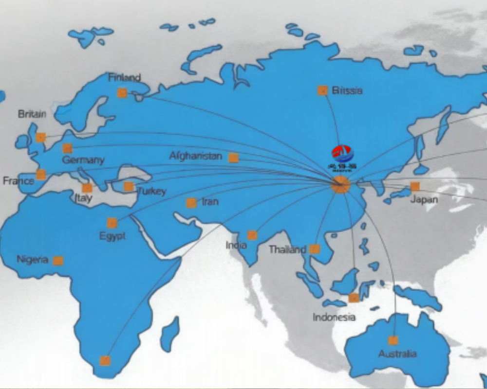 Industrial-trade Integration Model