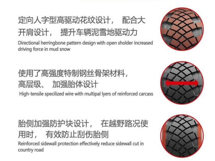 全钢军用越野轮胎ALL-STEEL MILLITARY SUV TIRE 1600R20 425/85R21 herringbone pattem design China Industrial Truck Tires OTR for Mining