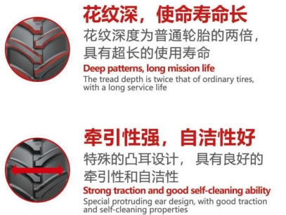 Radial Agricultural Tractor Harvester Tire 280/80R18(10.5/80R18) 400/70R20(16.0R20) 440/80R24(16.9R24) 460/70R24(17.5LR24) 500/70R24(19.5LR24)