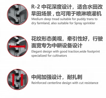 Farm Tyre, Tractor Tyre, Industrial Tyre, Agricultural Tyres with 6.5-16，9.5-20，16.9-34，20.8-38