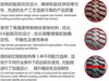 Triangle Tyre, Truck Tire, Factory Wholesale, 1400r25, 1800r33, 2100r33, 2100r35, 2400r35, 
