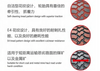 High-Performance 20.5r25 23.5r25 Radial OTR Tyre for Loaders and Dozers