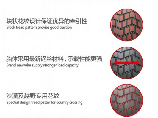 ALL-STEEL DESERT SUV TIRE全钢沙漠越野轮胎14.00r20 16.00r20OTR Radial 24R20.5 525/65R20.5