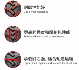 Bias Agricultural Tyre, Tractor Tire, Mpt Tyre 16.0/70-20