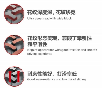 Bias Agricultural Tyre, Tractor Tire, Mpt Tyre 8.3-20 9.5-20 11.2-24 12.4-28