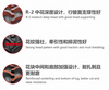 Farm Tyre, Tractor Tyre, Industrial Tyre, Agricultural Tyres with 7.5-16 8.3-24 12.4-24, 16.9-26, 16.9-30, 