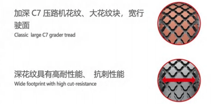 Bias Roller Tire 14.9-24 ，18.4-26，23.1-26