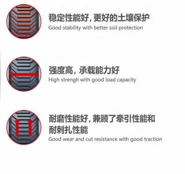 Farm Tyre, Tractor Tyre, Industrial Tyre, Agricultural Tyres with 320/60-15.3，500/45-22.5，600/50-22.5，700/60-30.5，850/50-30.5