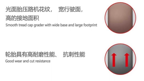 Nylon Road Roller Tires 10.5/80-16 13/80-20， 11.00-20Smooth off Road Grader Compactor Tyres 