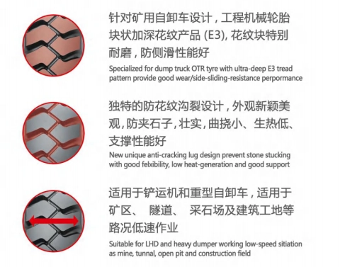 Lt Tire 1200-20 1100-20 900-20 Lug Pattern for Dump Trucks Nylon Tyre