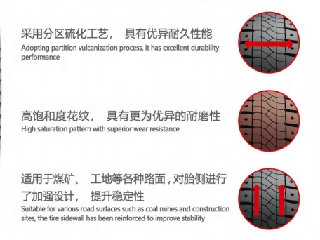Radial OTR Tyres& Tires (E4/L5) 3300r51, 2700r49 Dump Trucks 