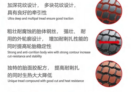 All Steel Radial Dump Truck Tyre Mining Tire Loader Tire 26.5r25 29.5r25 23.5r25