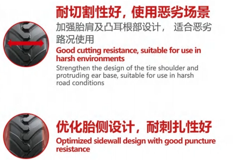 Loader Excavating Machinery Tire 280/80R18(10.5/80R18)340/80R20(12.5/80R20)500/70R24(19.5LR24)