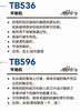 off-The-Road Tyre (17.5R25, 20.5R25, 23.5R25, ) for Dumpers Grader Tyre of OTR Tire Industrial Tyre Solid Tyre OTR Tyre