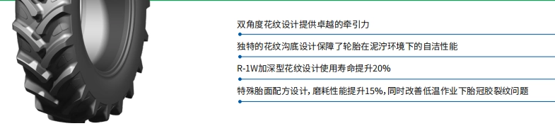340/85R24 China Radial Agricultural Tires Tractor Tire Farm Tyres Radial Tyre 340/85r24 380/85r24 380/85r26 650/75r32 710/70r38 710/70r42 800/70r38 900/60r42