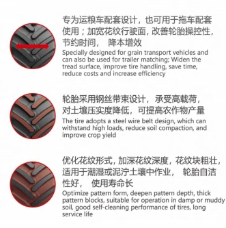 820/60R26.5 850/60R26.5 Radial Industrial Agricultural Tire 